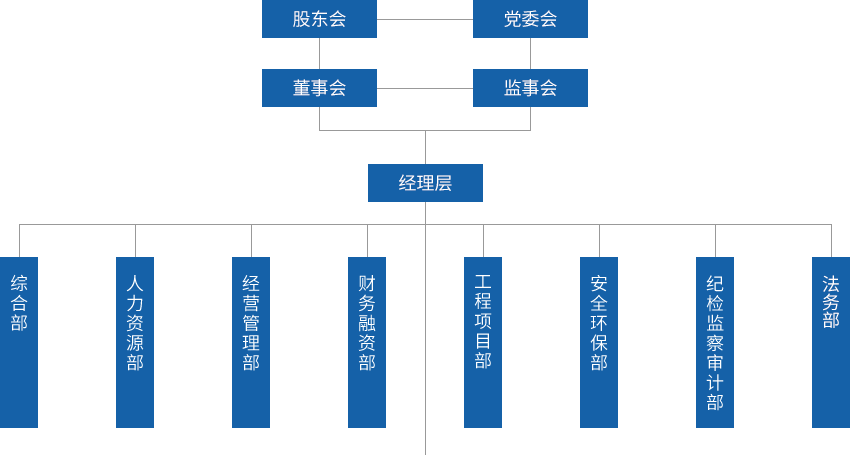 亚洲必赢·bwin(中国唯一)官方网站